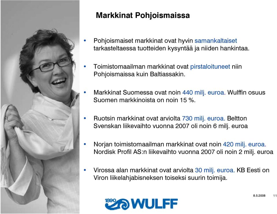 Wulffin osuus Suomen markkinoista on noin 15 %. Ruotsin markkinat ovat arviolta 730 milj. euroa. Beltton Svenskan liikevaihto vuonna 2007 oli noin 6 milj.