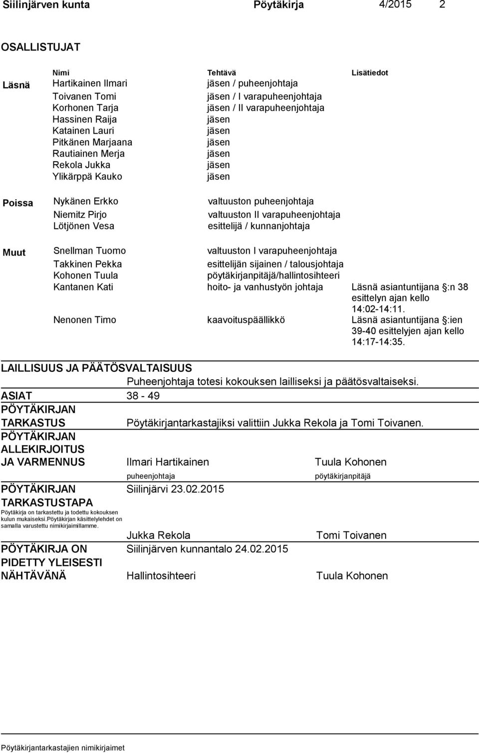 Niemitz Pirjo valtuuston II varapuheenjohtaja Lötjönen Vesa esittelijä / kunnanjohtaja Muut Snellman Tuomo valtuuston I varapuheenjohtaja Takkinen Pekka esittelijän sijainen / talousjohtaja Kohonen