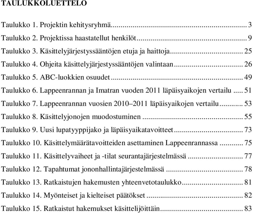 Lappeenrannan vuosien 2010 2011 läpäisyaikojen vertailu... 53 Taulukko 8. Käsittelyjonojen muodostuminen... 55 Taulukko 9. Uusi lupatyyppijako ja läpäisyaikatavoitteet... 73 Taulukko 10.