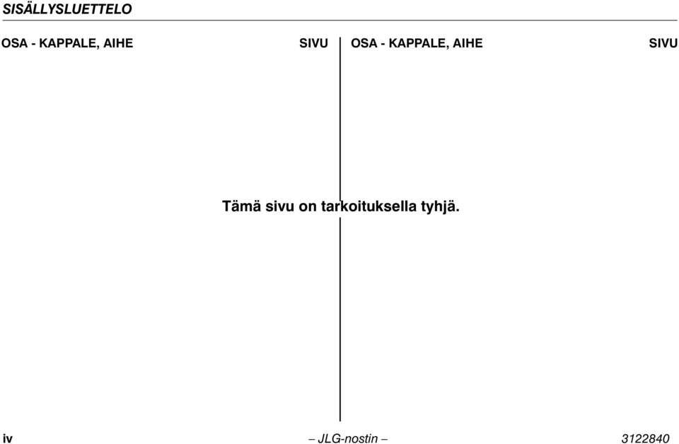 KAPPALE, AIHE SIVU Tämä sivu