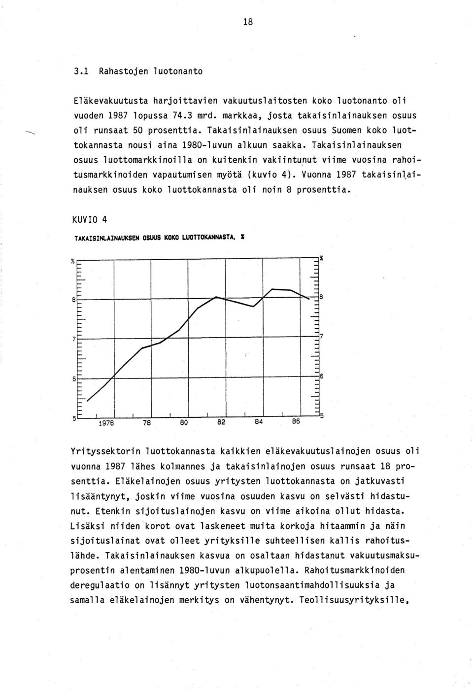 Takaisinlainauksen osuus luottomarkkinoilla on kuitenkin vakiintunut viime vuosina rahoitusmarkkinoiden vapautumisen myötä (kuvio 4). Vuonna 1987 takaisinl.