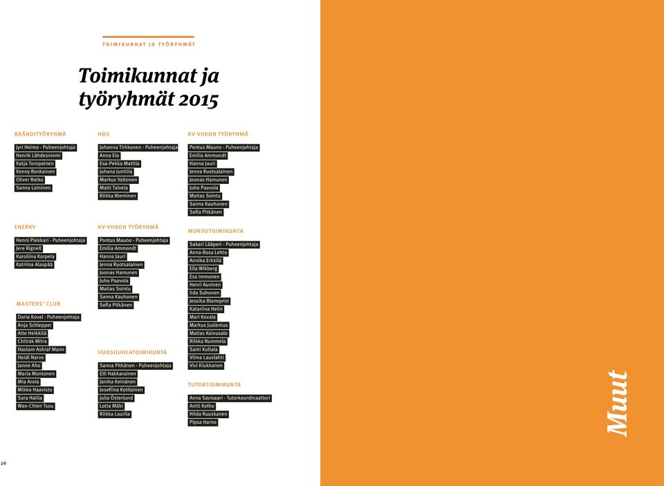 Joonas Hamunen Juho Paavola Matias Sointu Sanna Kauhanen Sofia Pitkänen ENERKY KV-VIIKON TYÖRYHMÄ MURSUTOIMIKUNTA Henni Piekkari - Puheenjohtaja Jere Rignell Karoliina Korpela Katriina Alaspää