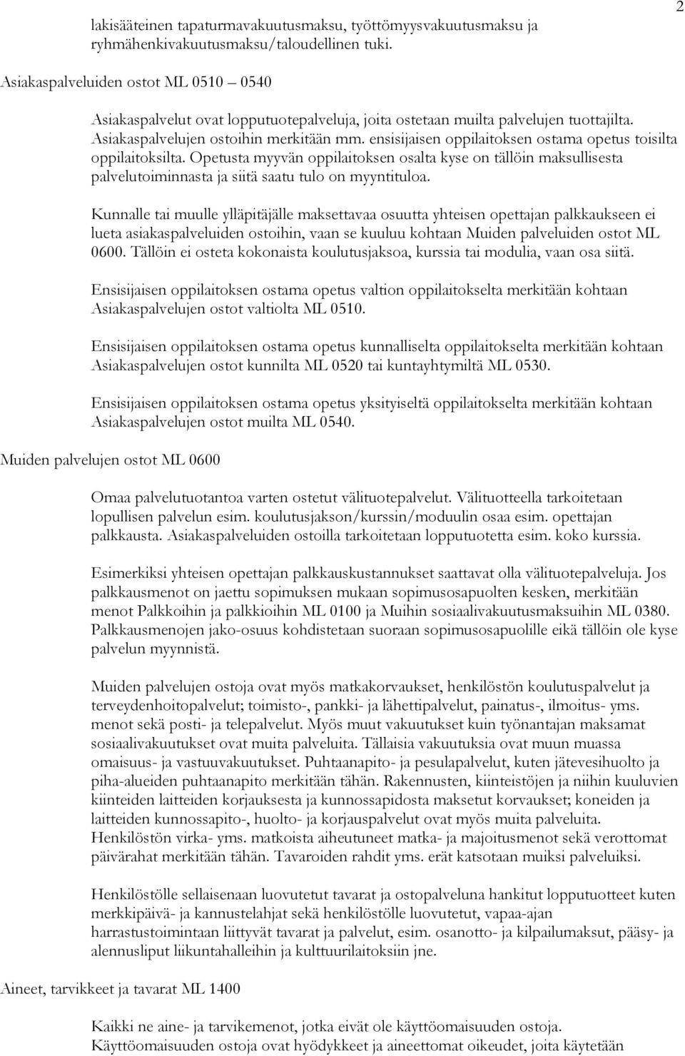 ensisijaisen oppilaitoksen ostama opetus toisilta oppilaitoksilta. Opetusta myyvän oppilaitoksen osalta kyse on tällöin maksullisesta palvelutoiminnasta ja siitä saatu tulo on myyntituloa.