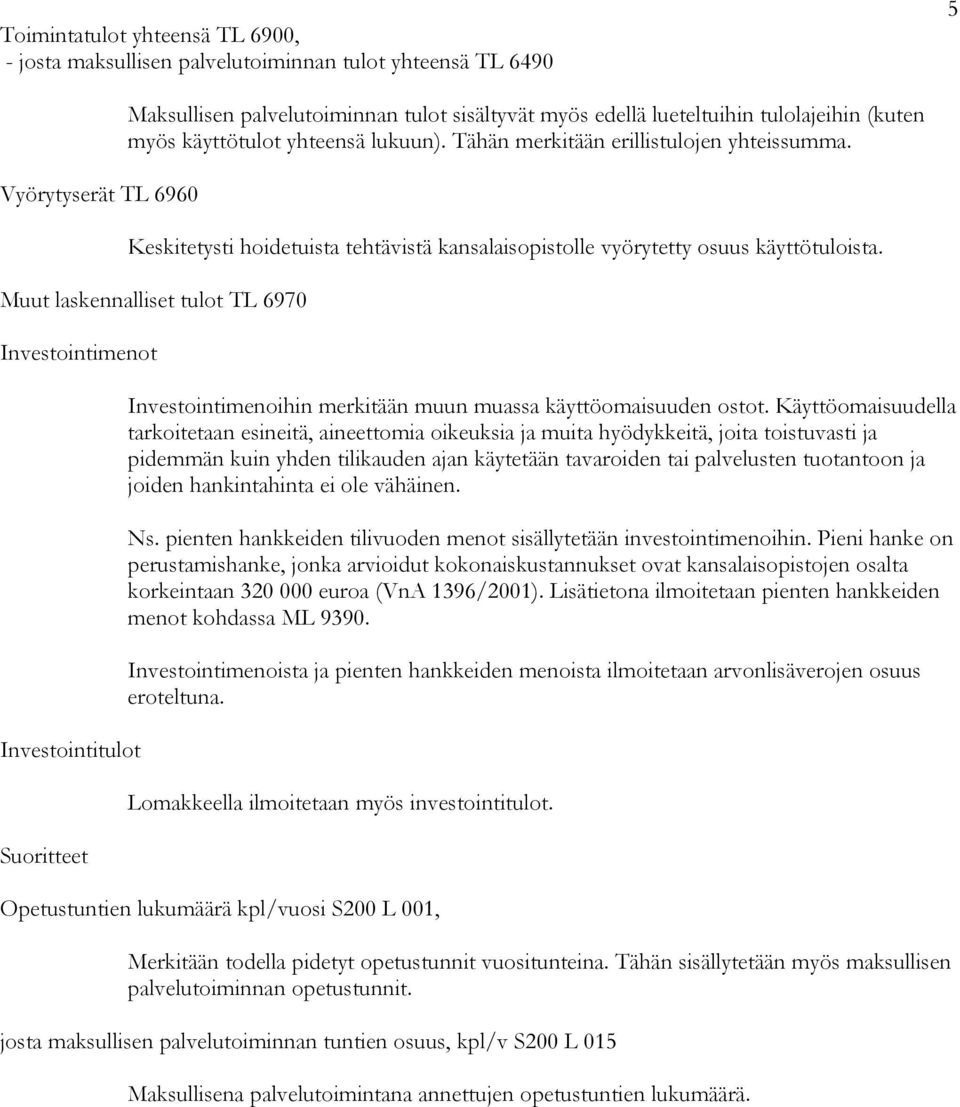 Muut laskennalliset tulot TL 6970 Investointimenot Investointitulot Suoritteet Investointimenoihin merkitään muun muassa käyttöomaisuuden ostot.