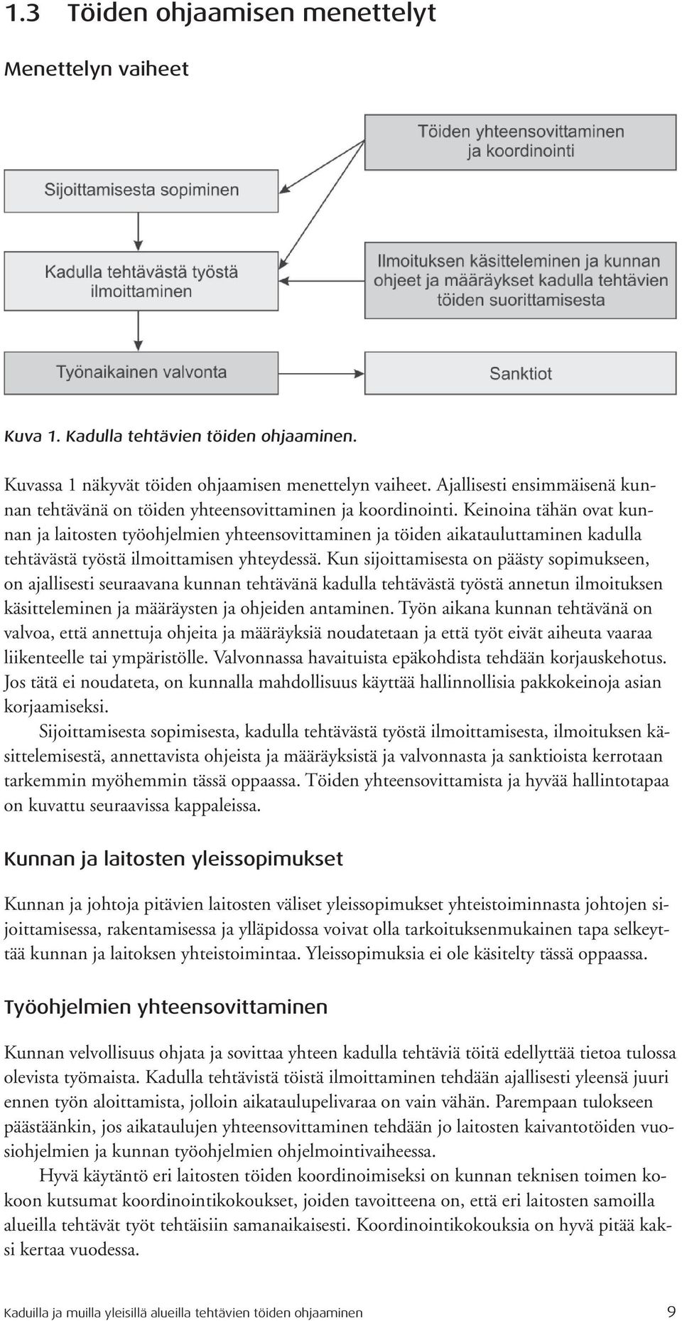 Keinoina tähän ovat kunnan ja laitosten työohjelmien yhteensovittaminen ja töiden aikatauluttaminen kadulla tehtävästä työstä ilmoittamisen yhteydessä.