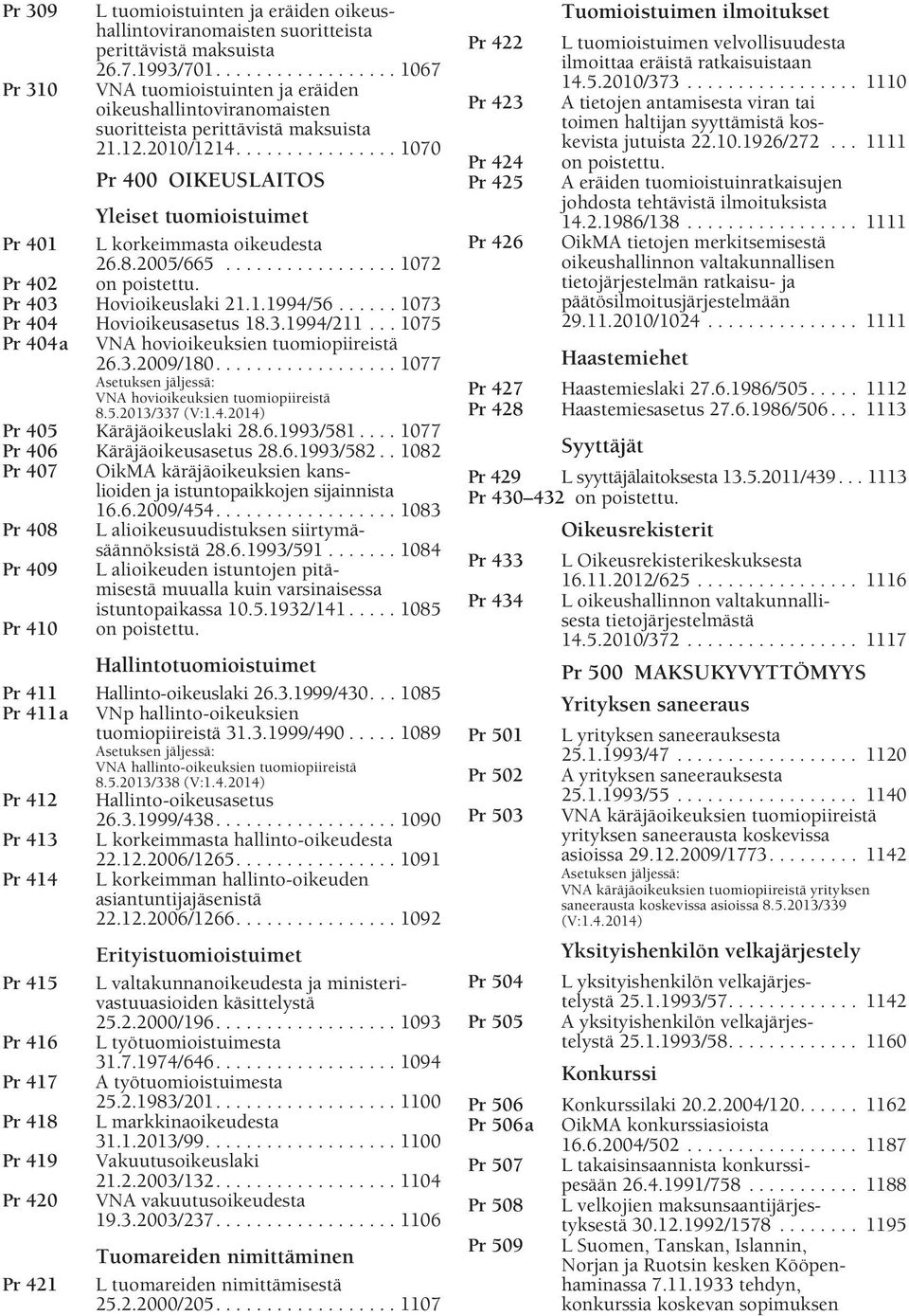 ............... 1070 Pr 400 OIKEUSLAITOS Yleiset tuomioistuimet Pr 401 L korkeimmasta oikeudesta 26.8.2005/665................. 1072 Pr 402 Pr 403 Hovioikeuslaki 21.1.1994/56.