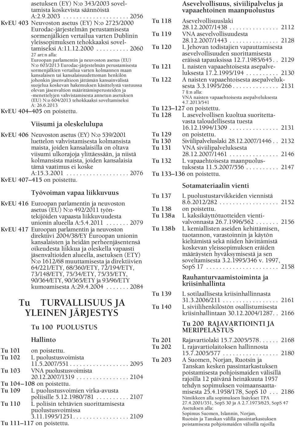 ................... 2056 KvEU 403 Neuvoston asetus (EY) N:o 2725/2000 Eurodac-järjestelmän perustamisesta sormenjälkien vertailua varten Dublinin yleissopimuksen tehokkaaksi soveltamiseksi A:11.12.