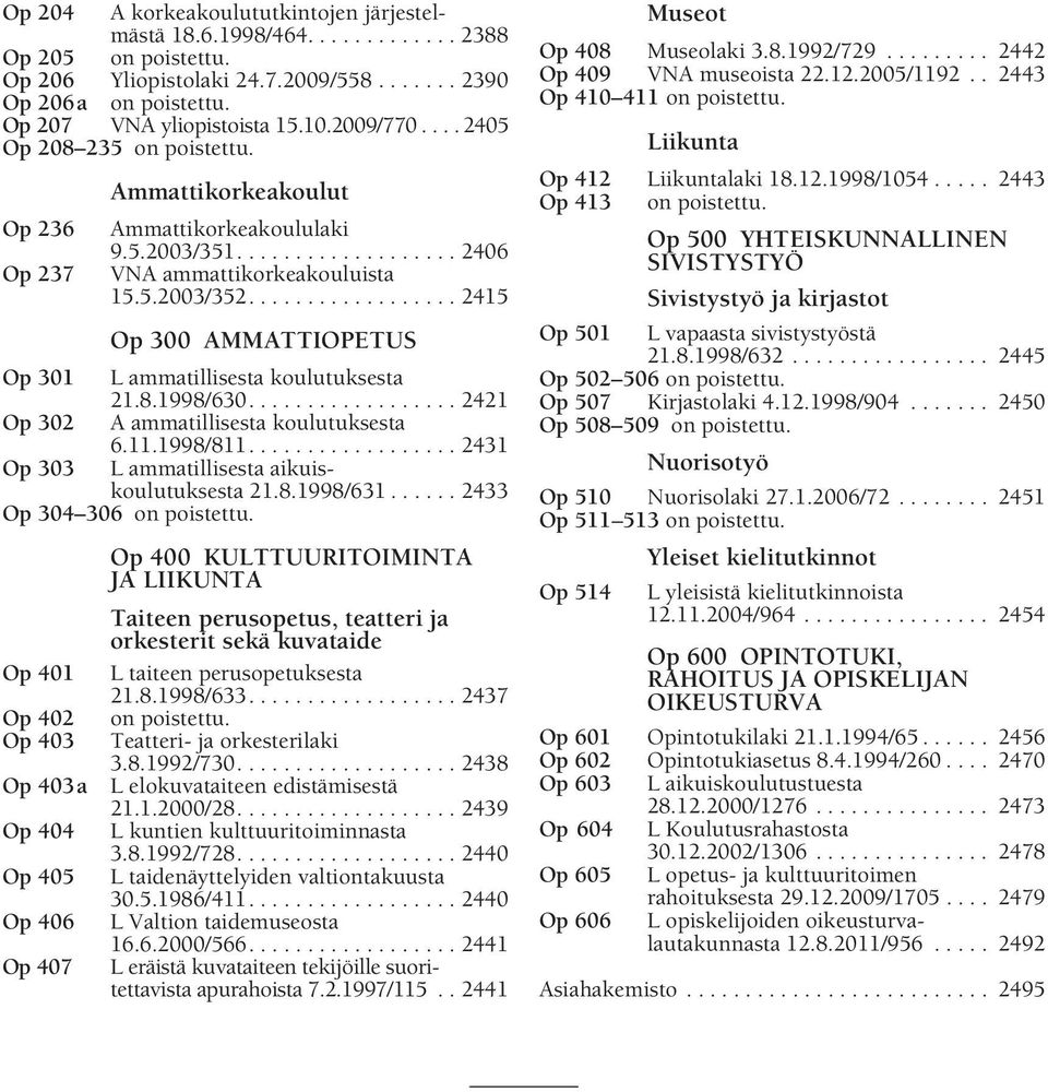 ................. 2415 Op 300 AMMATTIOPETUS Op 301 L ammatillisesta koulutuksesta 21.8.1998/630.................. 2421 Op 302 A ammatillisesta koulutuksesta 6.11.1998/811.