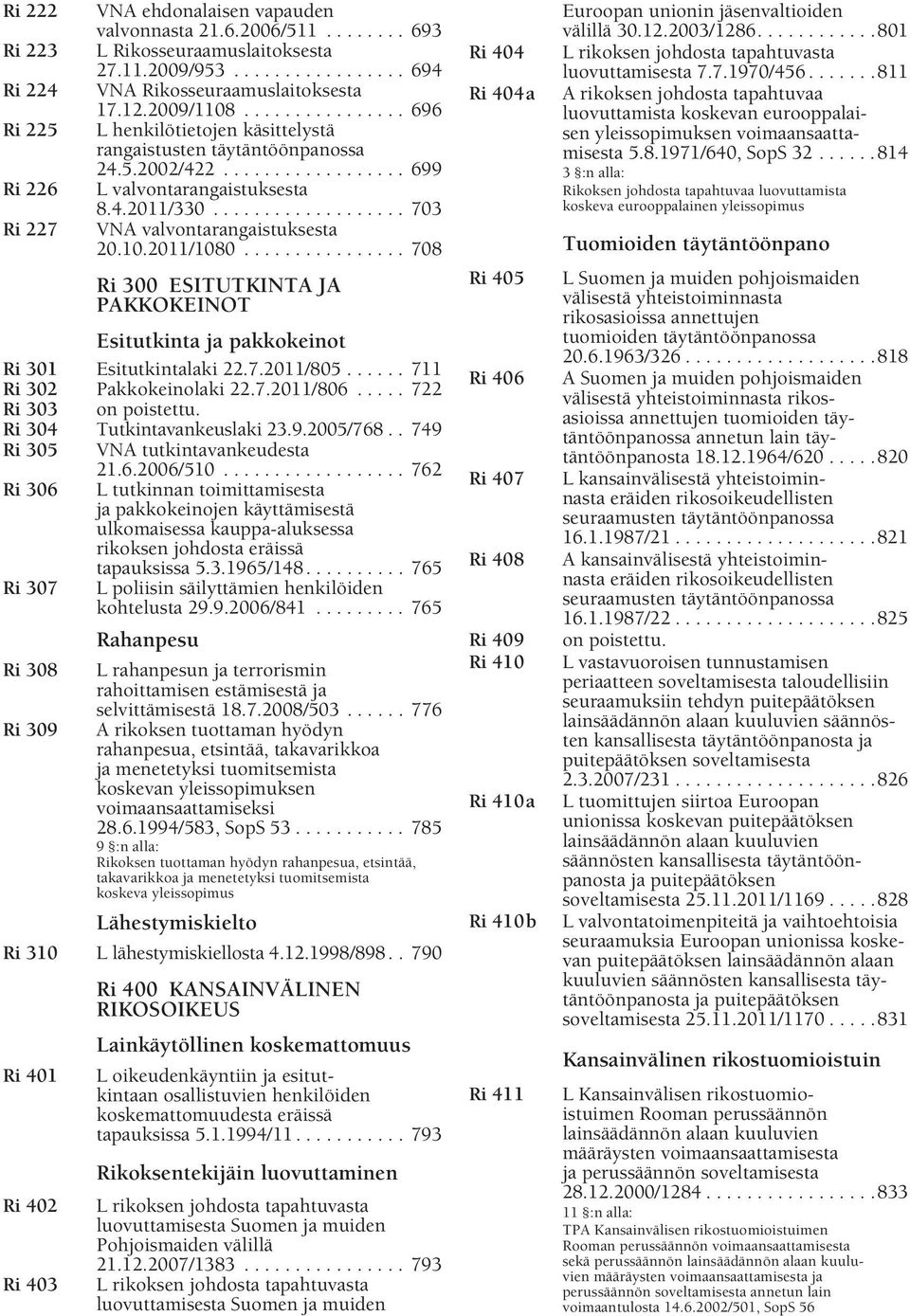 .................. 703 VNA valvontarangaistuksesta 20.10.2011/1080................ 708 Ri 300 ESITUTKINTA JA PAKKOKEINOT Esitutkinta ja pakkokeinot Ri 301 Esitutkintalaki 22.7.2011/805.