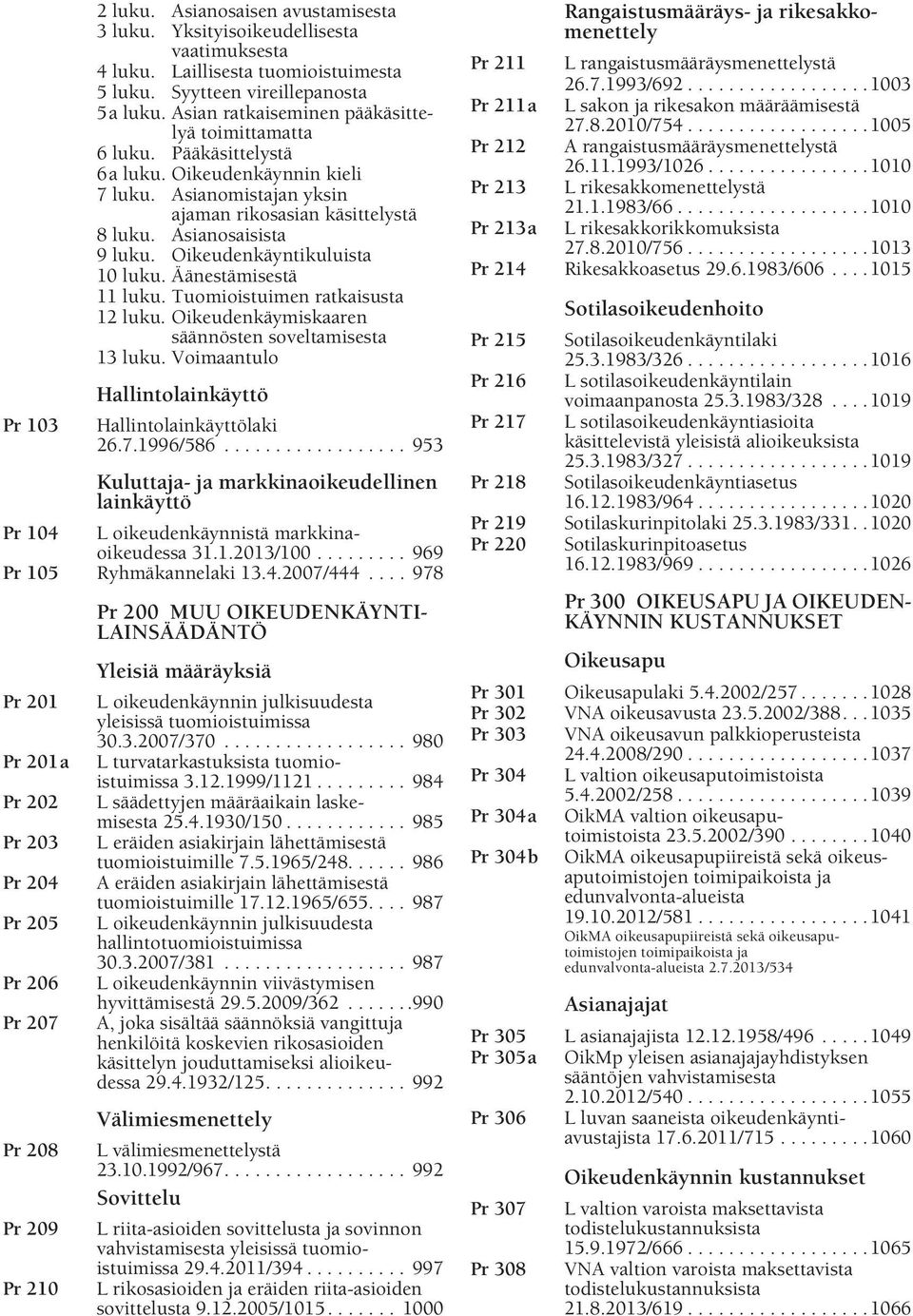 Oikeudenkäyntikuluista 10 luku. Äänestämisestä 11 luku. Tuomioistuimen ratkaisusta 12 luku. Oikeudenkäymiskaaren säännösten soveltamisesta 13 luku.