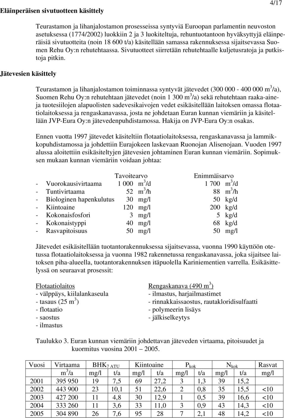 Sivutuotteet siirretään rehutehtaalle kuljetusratoja ja putkistoja pitkin.