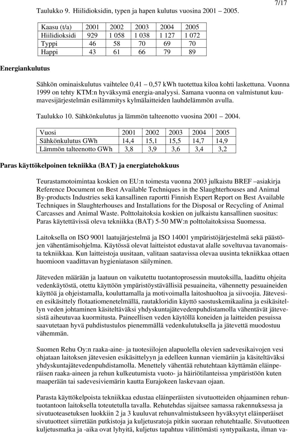 kiloa kohti laskettuna. Vuonna 1999 on tehty KTM:n hyväksymä energia-analyysi. Samana vuonna on valmistunut kuumavesijärjestelmän esilämmitys kylmälaitteiden lauhdelämmön avulla. Taulukko 10.
