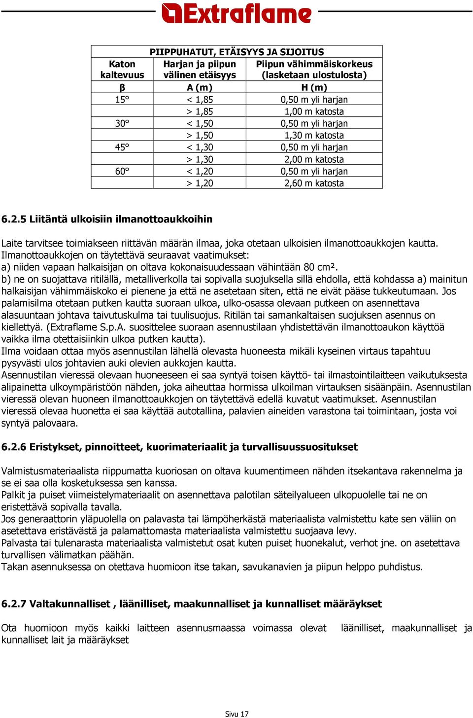 00 m katosta 60 < 1,20 0,50 m yli harjan > 1,20 2,60 m katosta 6.2.5 Liitäntä ulkoisiin ilmanottoaukkoihin Laite tarvitsee toimiakseen riittävän määrän ilmaa, joka otetaan ulkoisien ilmanottoaukkojen kautta.