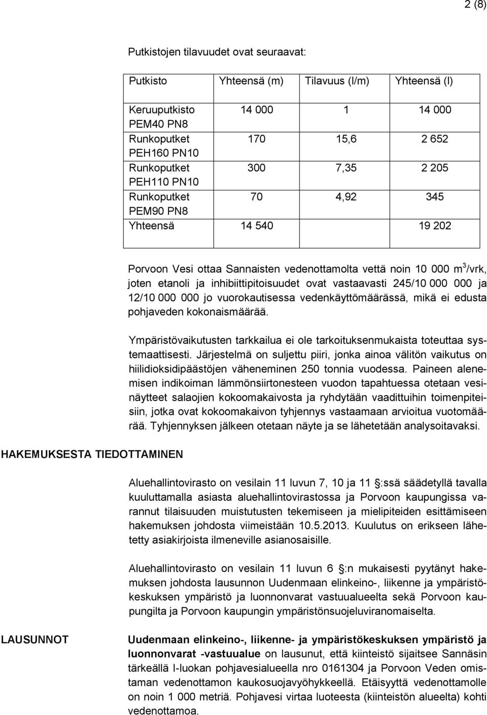 inhibiittipitoisuudet ovat vastaavasti 245/10 000 000 ja 12/10 000 000 jo vuorokautisessa vedenkäyttömäärässä, mikä ei edusta pohjaveden kokonaismäärää.