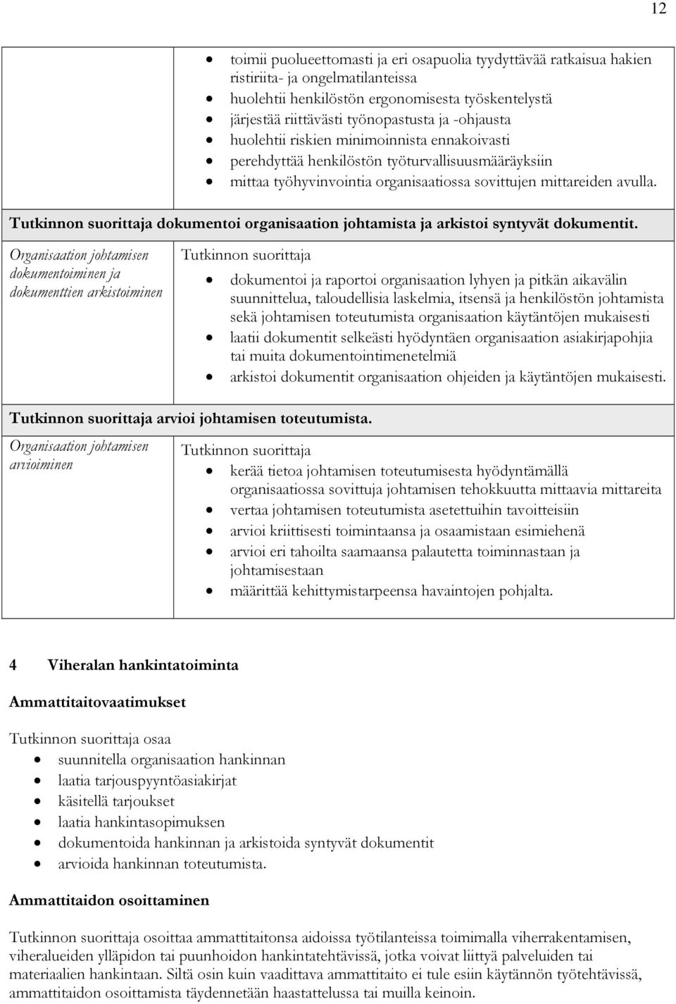 dokumentoi organisaation johtamista ja arkistoi syntyvät dokumentit.