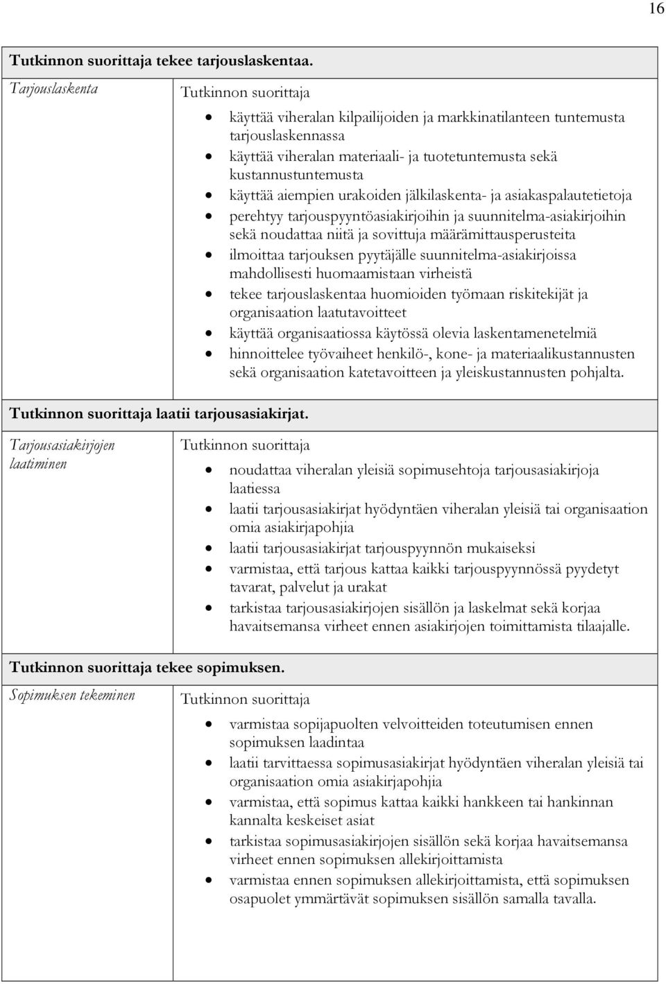 ja asiakaspalautetietoja perehtyy tarjouspyyntöasiakirjoihin ja suunnitelma-asiakirjoihin sekä noudattaa niitä ja sovittuja määrämittausperusteita ilmoittaa tarjouksen pyytäjälle