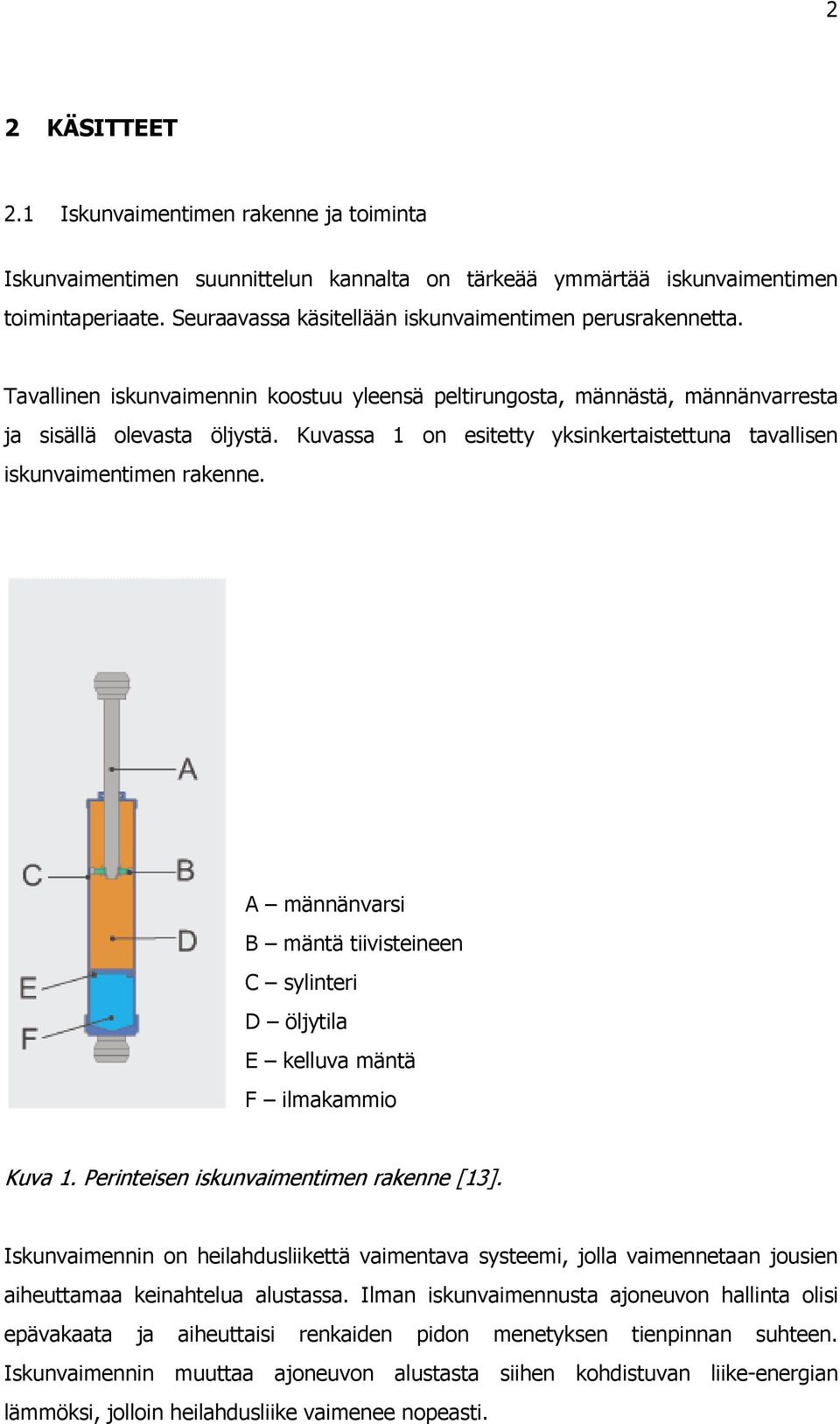 Kuvassa 1 on esitetty yksinkertaistettuna tavallisen iskunvaimentimen rakenne. A männänvarsi B mäntä tiivisteineen C sylinteri D öljytila E kelluva mäntä F ilmakammio Kuva 1.