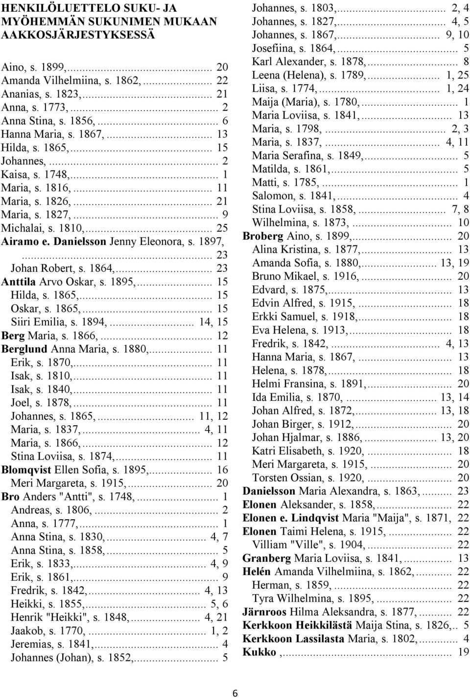 Danielsson Jenny Eleonora, s. 1897,... 23 Johan Robert, s. 1864,... 23 Anttila Arvo Oskar, s. 1895,... 15 Hilda, s. 1865,... 15 Oskar, s. 1865,... 15 Siiri Emilia, s. 1894,... 14, 15 Berg Maria, s.