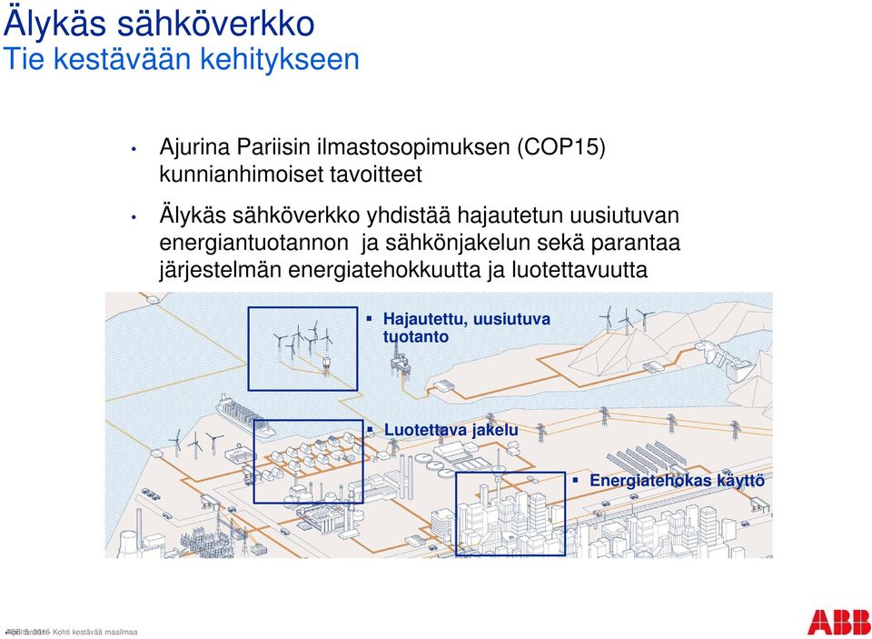 luotettavuutta ABB:n laaja tuote- ja palvelutarjonta Hajautettu, uusiutuva kattaa älykkään sähköverkon koko kaaren tuotanto aina