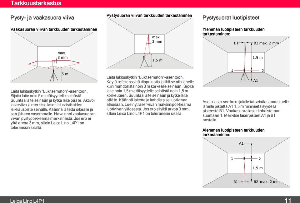 Aktivoi laserviiva ja merkitse laser-hiusristikoiden leikkauspiste seinällä. Käännä laitetta oikealle ja sen jälkeen vasemmalle. Havainnoi vaakasuoran viivan pystypoikkeama merkinnästä.