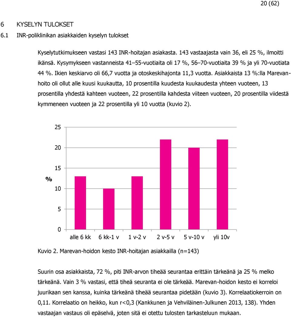 Asiakkaista 13 %:lla Marevanhoito oli ollut alle kuusi kuukautta, 10 prosentilla kuudesta kuukaudesta yhteen vuoteen, 13 prosentilla yhdestä kahteen vuoteen, 22 prosentilla kahdesta viiteen vuoteen,