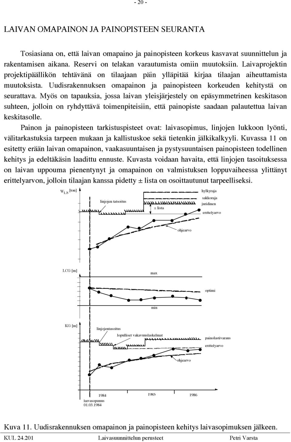 Uudisrakennuksen omapainon ja painopisteen korkeuden kehitystä on seurattava.