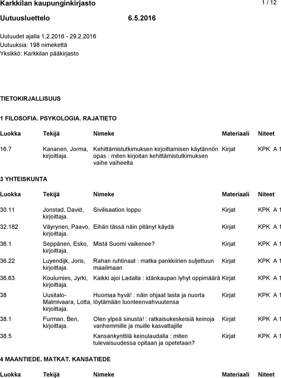 182 Väyrynen, Paavo, 36.1 Seppänen, Esko, 36.22 Luyendijk, Joris, 36.63 Koulumies, Jyrki, Sivilisaation loppu Eihän tässä näin pitänyt käydä Mistä Suomi vaikenee?