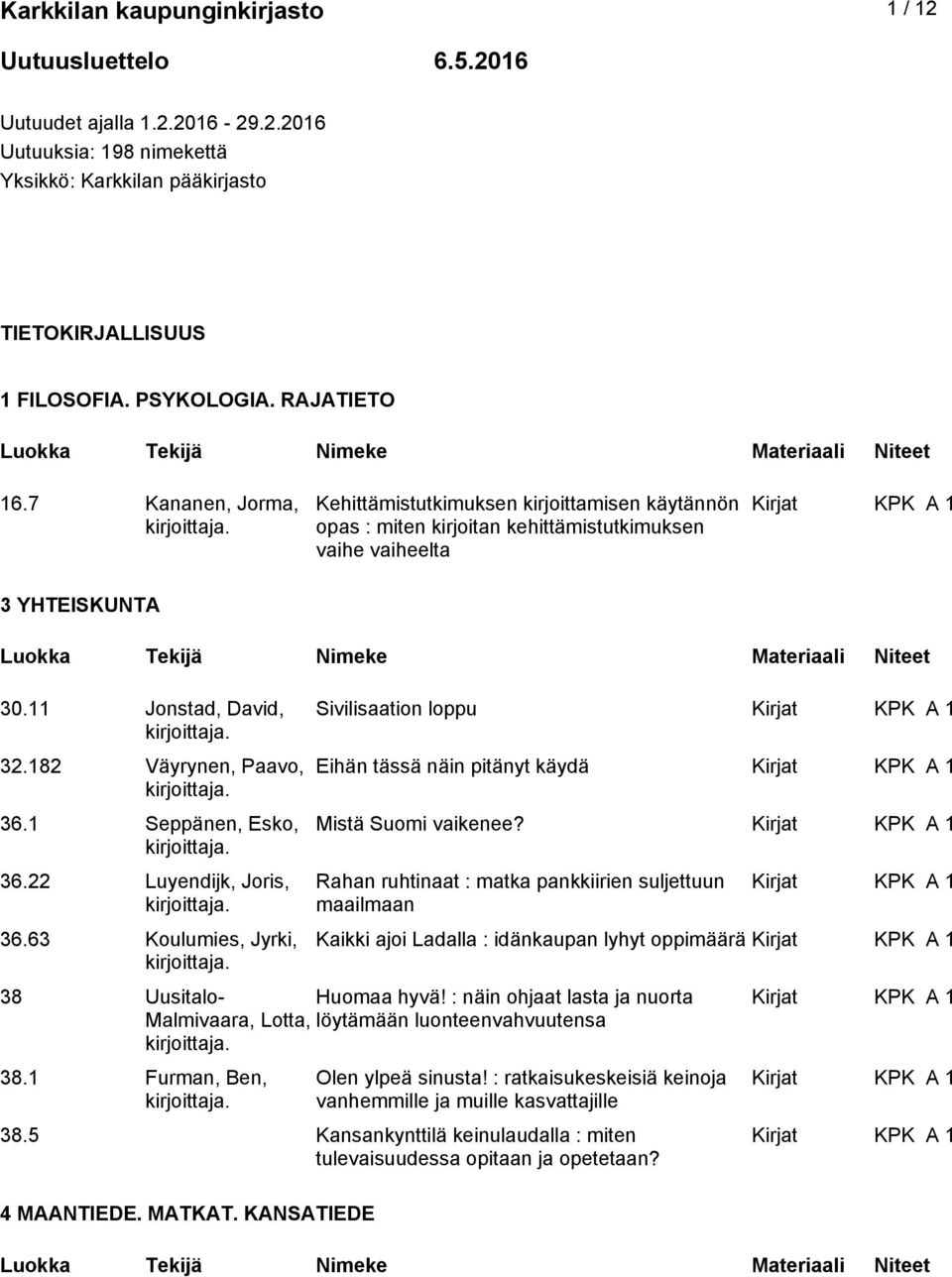 182 Väyrynen, Paavo, 36.1 Seppänen, Esko, 36.22 Luyendijk, Joris, 36.63 Koulumies, Jyrki, Sivilisaation loppu Eihän tässä näin pitänyt käydä Mistä Suomi vaikenee?