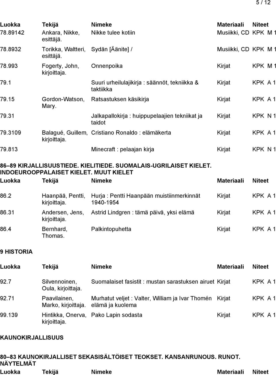 3109 Balagué, Guillem, Kirjat KPK N 1 Cristiano Ronaldo : elämäkerta 79.813 Minecraft : pelaajan kirja Kirjat KPK N 1 86 89 KIRJALLISUUSTIEDE. KIELITIEDE. SUOMALAIS-UGRILAISET KIELET.