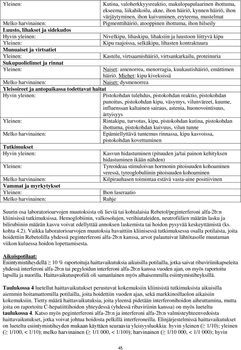 virtsaamishäiriö, virtsankarkailu, proteinuria Sukupuolielimet ja rinnat Naiset: amenorrea, menorragia, kuukautishäiriö, emättimen häiriö.