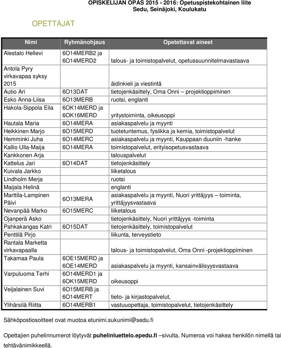 asiakaspalvelu ja myynti Heikkinen Marjo 6O15MERD tuotetuntemus, fysiikka ja kemia, toimistopalvelut Hemminki Juha 6O14MERC asiakaspalvelu ja myynti, Kauppaan duuniin -hanke Kallio Ulla-Maija