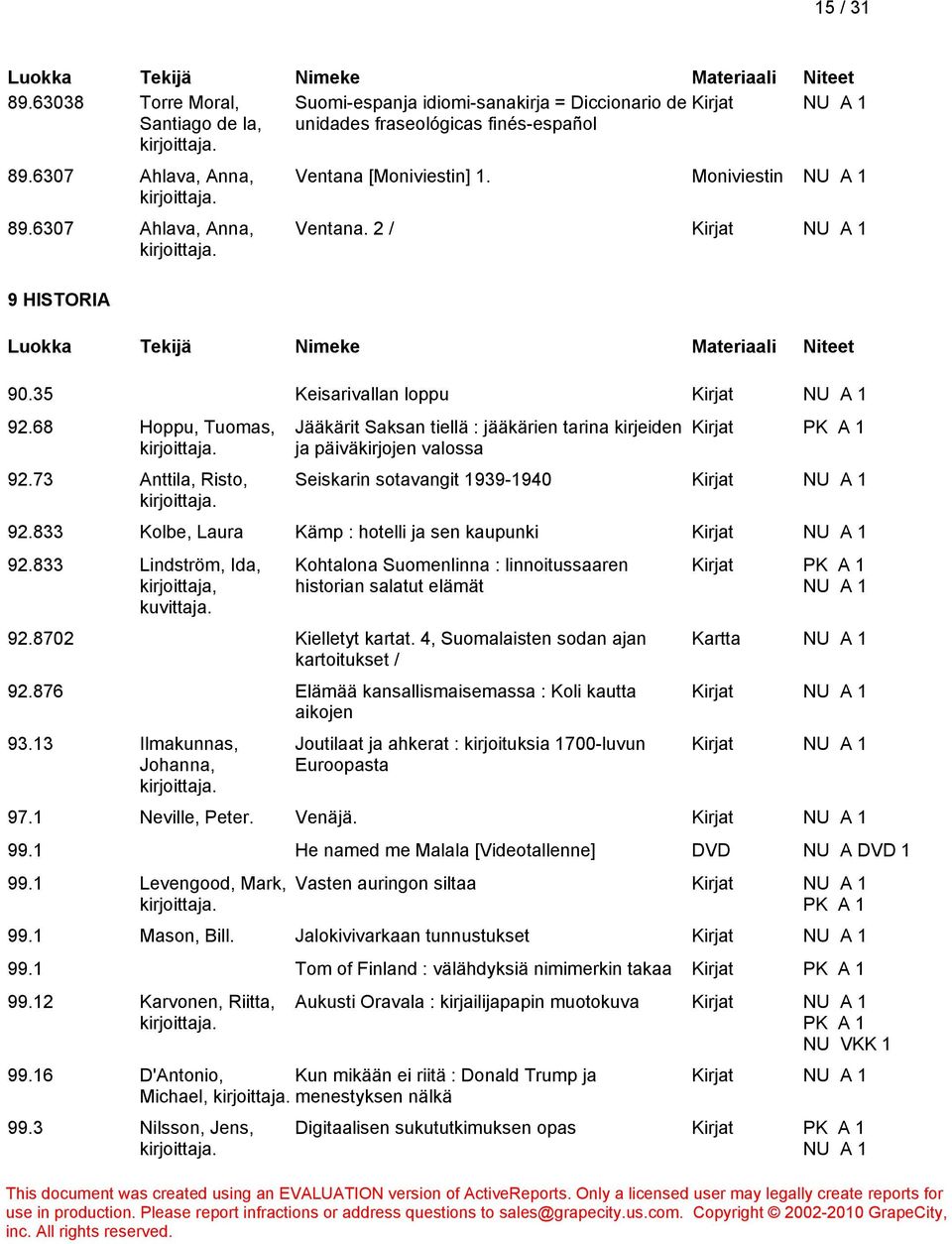 73 Anttila, Risto, Jääkärit Saksan tiellä : jääkärien tarina kirjeiden ja päiväkirjojen valossa Kirjat Seiskarin sotavangit 1939-1940 92.833 Kolbe, Laura Kämp : hotelli ja sen kaupunki 92.