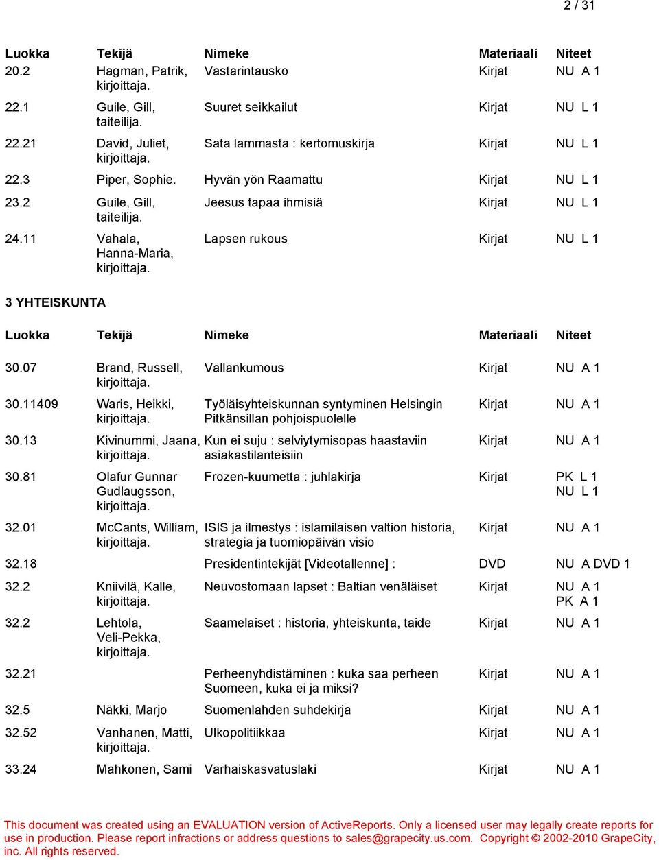 13 Kivinummi, Jaana, Jeesus tapaa ihmisiä Kirjat Lapsen rukous Kirjat 30.81 Olafur Gunnar Gudlaugsson, 32.