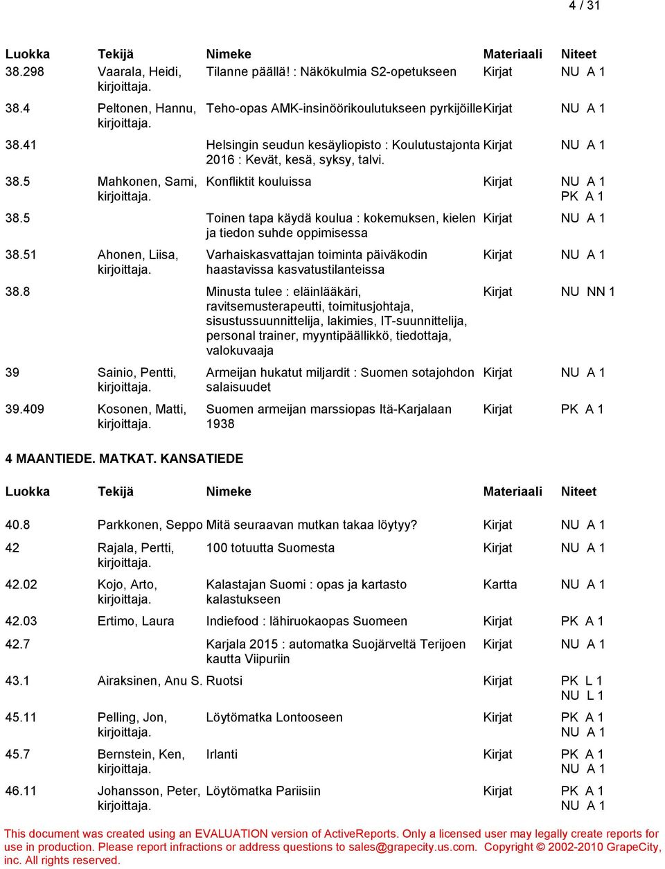 5 Toinen tapa käydä koulua : kokemuksen, kielen ja tiedon suhde oppimisessa 38.51 Ahonen, Liisa, Varhaiskasvattajan toiminta päiväkodin haastavissa kasvatustilanteissa 38.