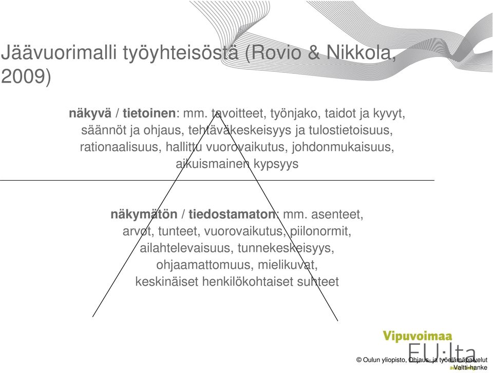 vuorovaikutus, johdonmukaisuus, aikuismainen kypsyys näkymätön / tiedostamaton: mm.