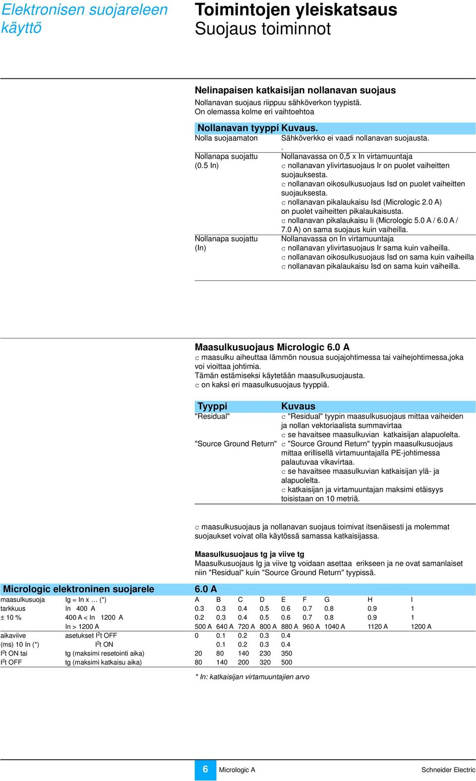 5 In) c nollanavan ylivirasuojaus on puole vaiheien suojauksesa. c nollanavan oikosulkusuojaus on puole vaiheien suojauksesa. c nollanavan pikalaukaisu (Micrologic.