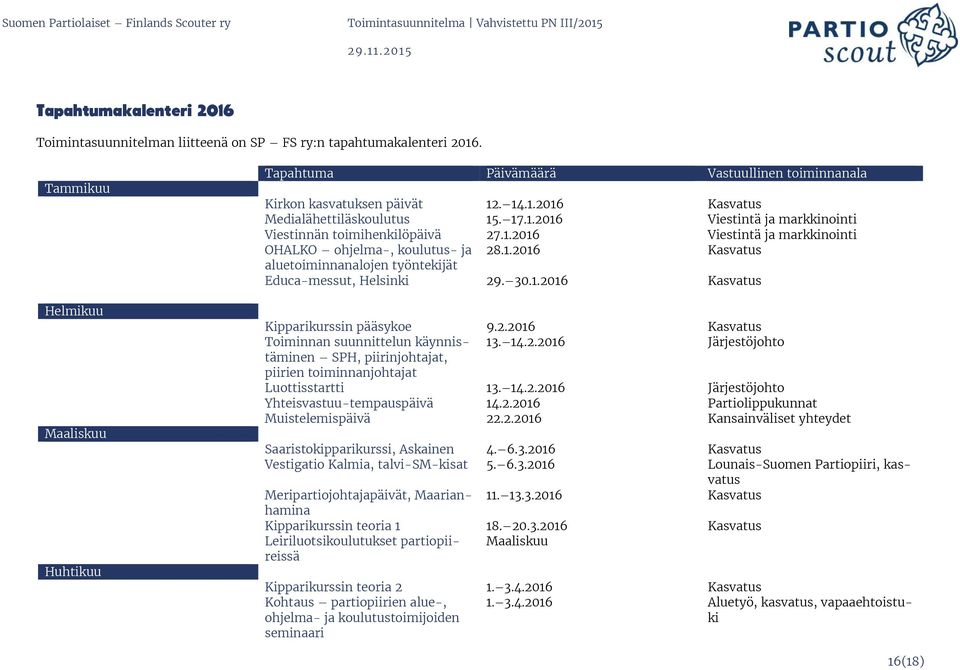 1.2016 Viestintä ja markkinointi OHALKO ohjelma-, koulutus- ja 28.1.2016 Kasvatus aluetoiminnanalojen työntekijät Educa-messut, Helsinki 29. 30.1.2016 Kasvatus Kipparikurssin pääsykoe 9.2.2016 Kasvatus Toiminnan suunnittelun käynnistäminen 13.