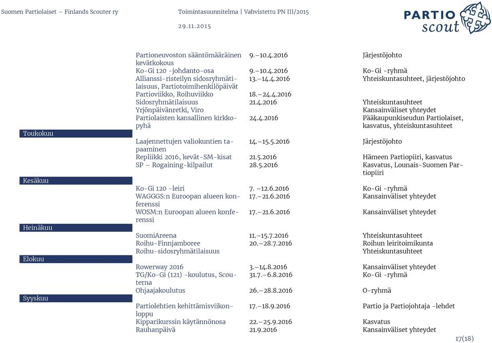 4.2016 Pääkaupunkiseudun Partiolaiset, kasvatus, yhteiskuntasuhteet Laajennettujen valiokuntien tapaaminen 14. 15.5.2016 Järjestöjohto Repliikki 2016, kevät-sm-kisat 21.5.2016 Hämeen Partiopiiri, kasvatus SP Rogaining-kilpailut 28.