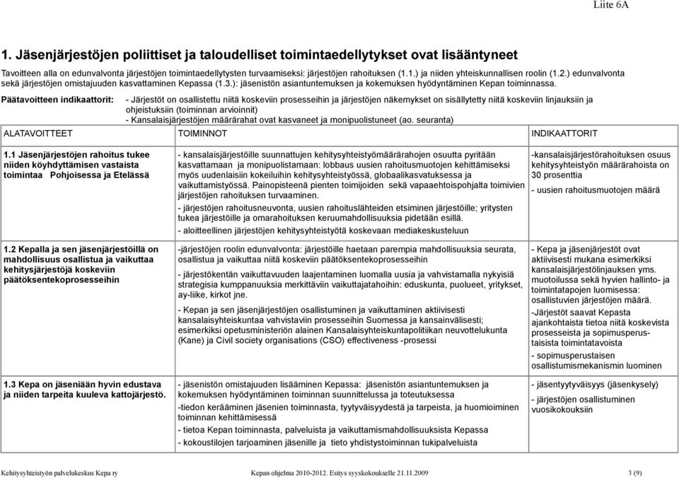 - Järjestöt on osallistettu niitä koskeviin prosesseihin ja järjestöjen näkemykset on sisällytetty niitä koskeviin linjauksiin ja ohjeistuksiin (toiminnan arvioinnit) - Kansalaisjärjestöjen