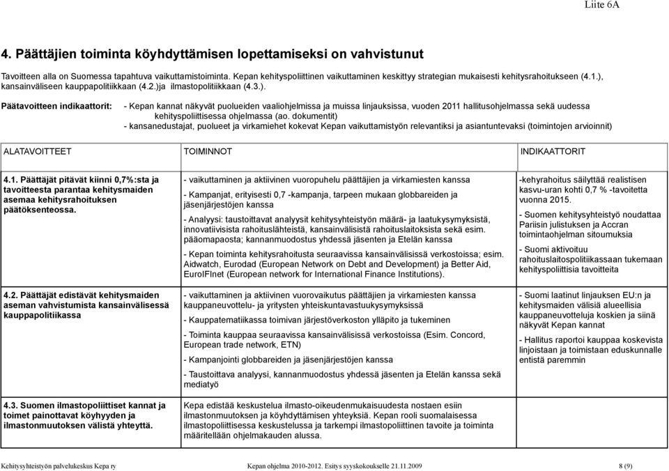 kansainväliseen kauppapolitiikkaan (4.2.)ja ilmastopolitiikkaan (4.3.). - Kepan kannat näkyvät puolueiden vaaliohjelmissa ja muissa linjauksissa, vuoden 2011 hallitusohjelmassa sekä uudessa kehityspoliittisessa ohjelmassa (ao.