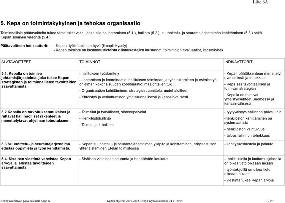 1. Kepalla on toimiva johtamisjärjestelmä, joka tukee Kepan strategisten ja toiminnallisten tavoitteiden saavuttamista.