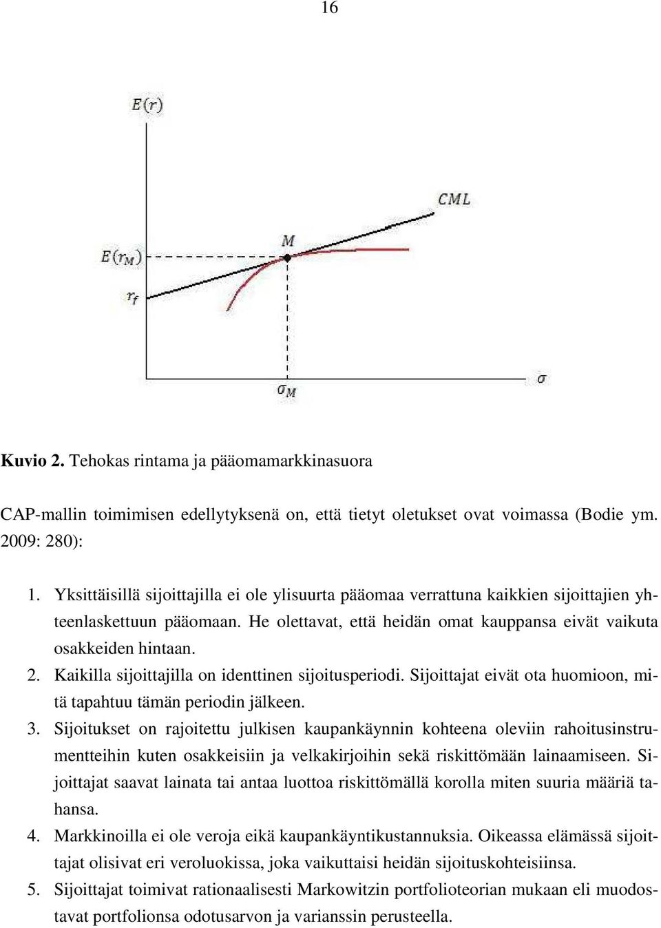 Kaikilla sijoittajilla on identtinen sijoitusperiodi. Sijoittajat eivät ota huomioon, mitä tapahtuu tämän periodin jälkeen. 3.