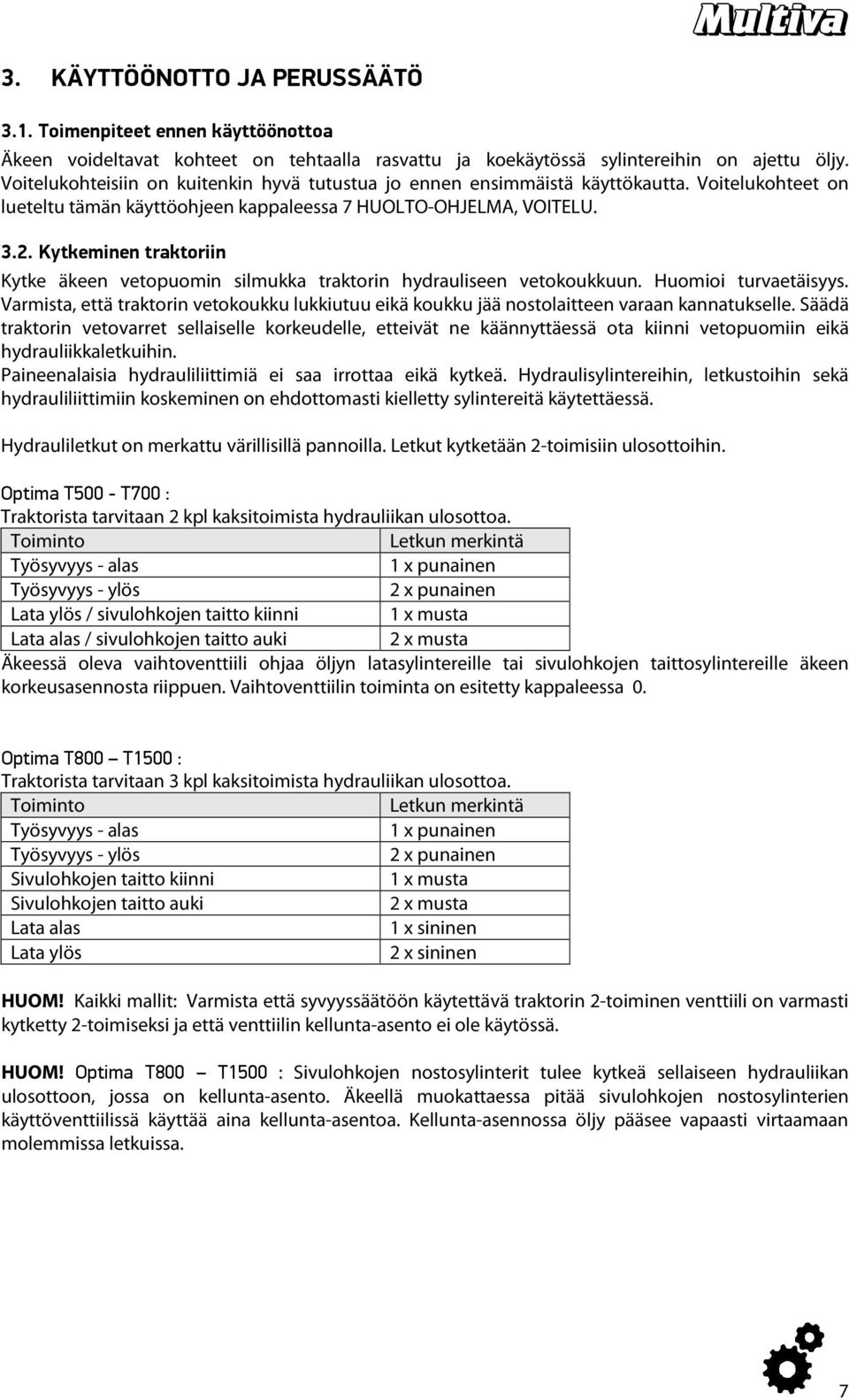 Kytkeminen traktoriin Kytke äkeen vetopuomin silmukka traktorin hydrauliseen vetokoukkuun. Huomioi turvaetäisyys.