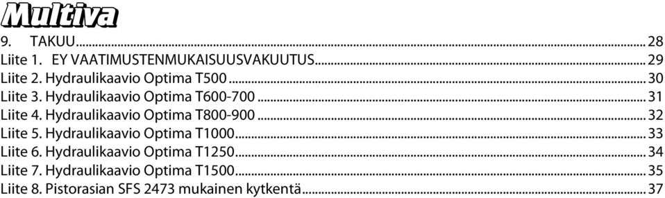 Hydraulikaavio Optima T800-900... 32 Liite 5. Hydraulikaavio Optima T1000... 33 Liite 6.