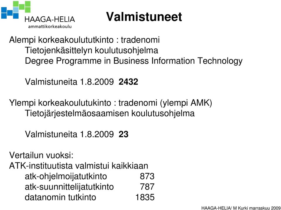 2009 2432 Ylempi korkeakoulutukinto : tradenomi (ylempi AMK) Tietojärjestelmäosaamisen koulutusohjelma