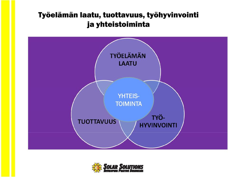 työhyvinvointi ja