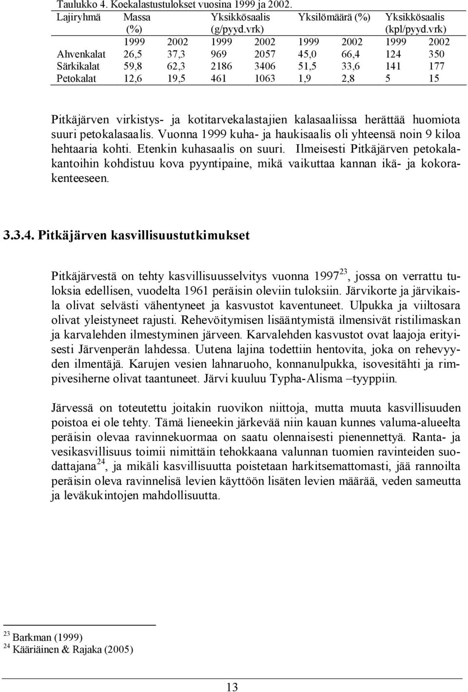 kotitarvekalastajien kalasaaliissa herättää huomiota suuri petokalasaalis. Vuonna 1999 kuha- ja haukisaalis oli yhteensä noin 9 kiloa hehtaaria kohti. Etenkin kuhasaalis on suuri.