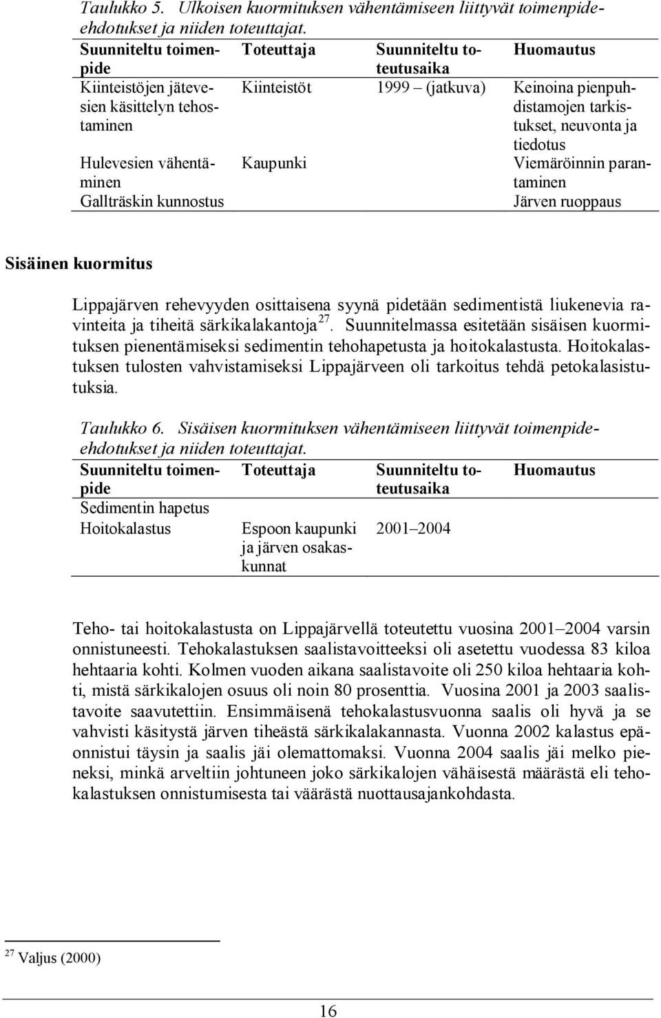 tiedotus Hulevesien vähentäminen Kaupunki Viemäröinnin parantaminen Gallträskin kunnostus Järven ruoppaus Sisäinen kuormitus Lippajärven rehevyyden osittaisena syynä pidetään sedimentistä liukenevia