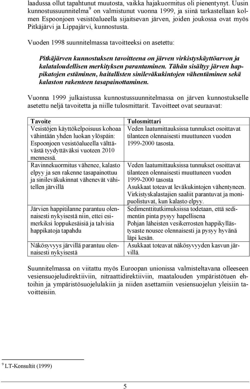 Vuoden 1998 suunnitelmassa tavoitteeksi on asetettu: Pitkäjärven kunnostuksen tavoitteena on järven virkistyskäyttöarvon ja kalataloudellisen merkityksen parantaminen.