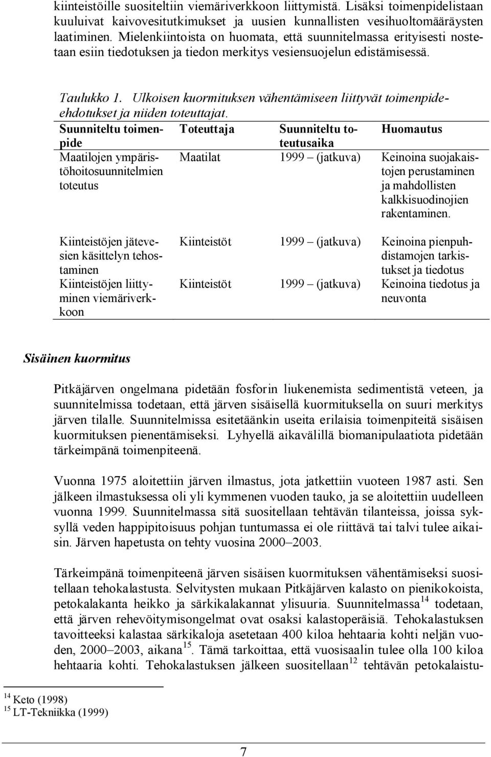 Ulkoisen kuormituksen vähentämiseen liittyvät toimenpideehdotukset ja niiden toteuttajat.